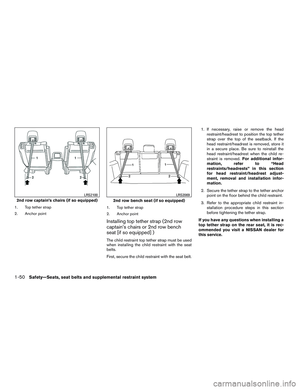 NISSAN ARMADA PLATINUM 2015  Owners Manual 