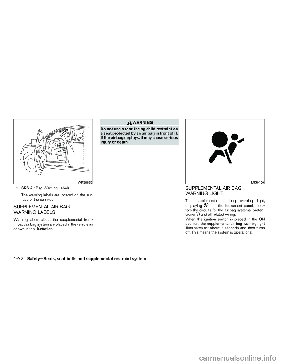 NISSAN ARMADA PLATINUM 2015  Owners Manual 1. SRS Air Bag Warning LabelsThe warning labels are located on the sur-
face of the sun visor.
SUPPLEMENTAL AIR BAG
WARNING LABELS
Warning labels about the supplemental front-
impact air bag system ar