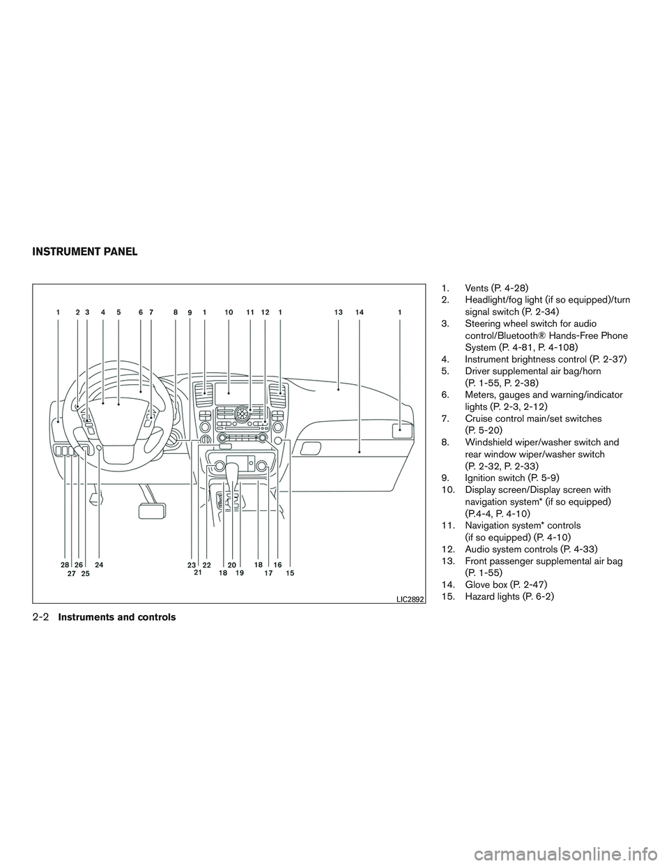 NISSAN ARMADA PLATINUM 2015  Owners Manual 