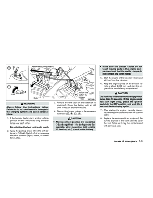 Page 386