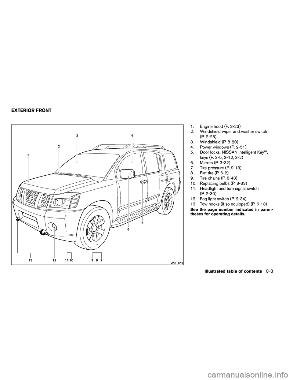 NISSAN ARMADA PLATINUM 2011  Owners Manual 1. Engine hood (P. 3-23)
2. Windshield wiper and washer switch(P. 2-28)
3. Windshield (P. 8-20)
4. Power windows (P. 2-51)
5. Door locks, NISSAN Intelligent Key™,
keys (P. 3-5, 3-12, 3-2)
6. Mirrors