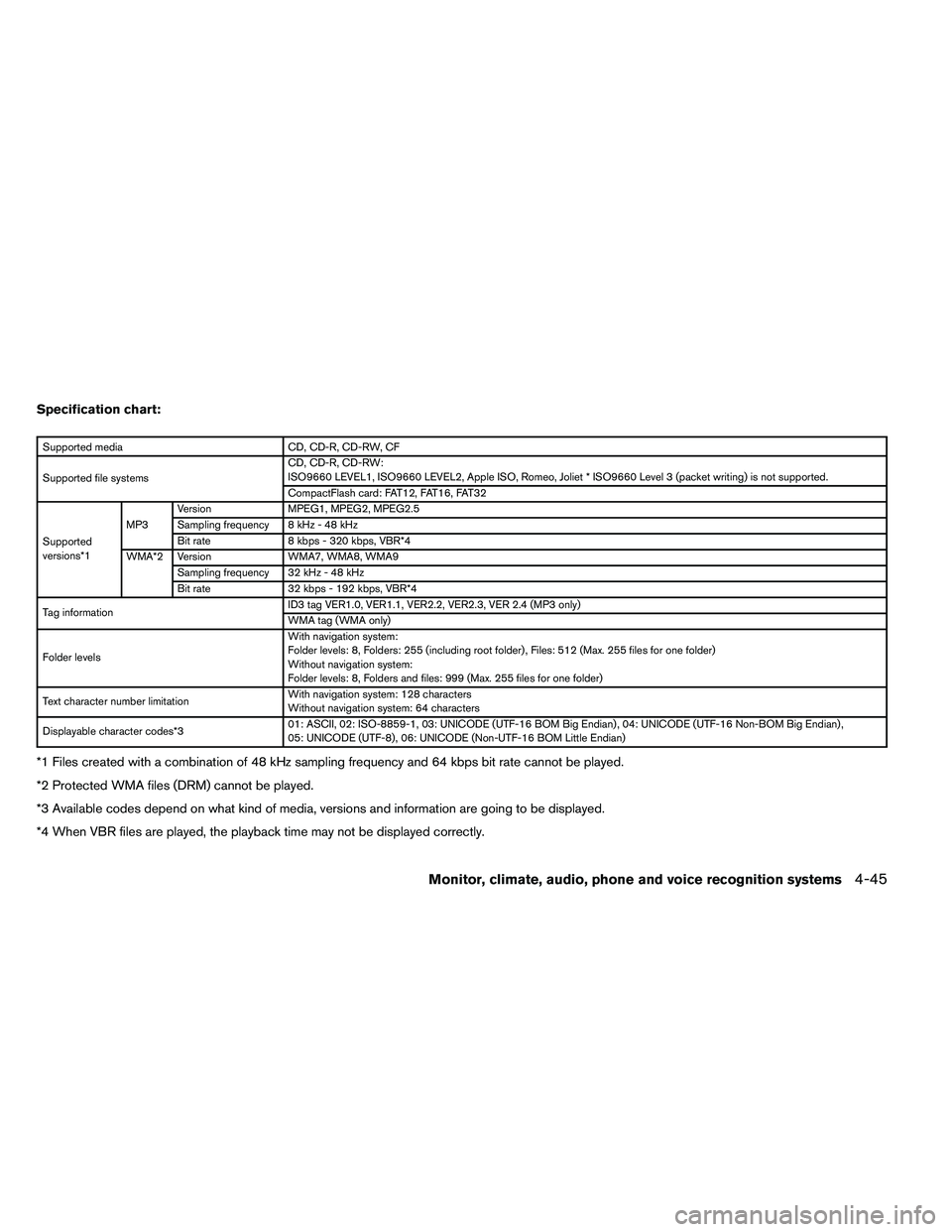 NISSAN ARMADA PLATINUM 2011  Owners Manual Specification chart: 