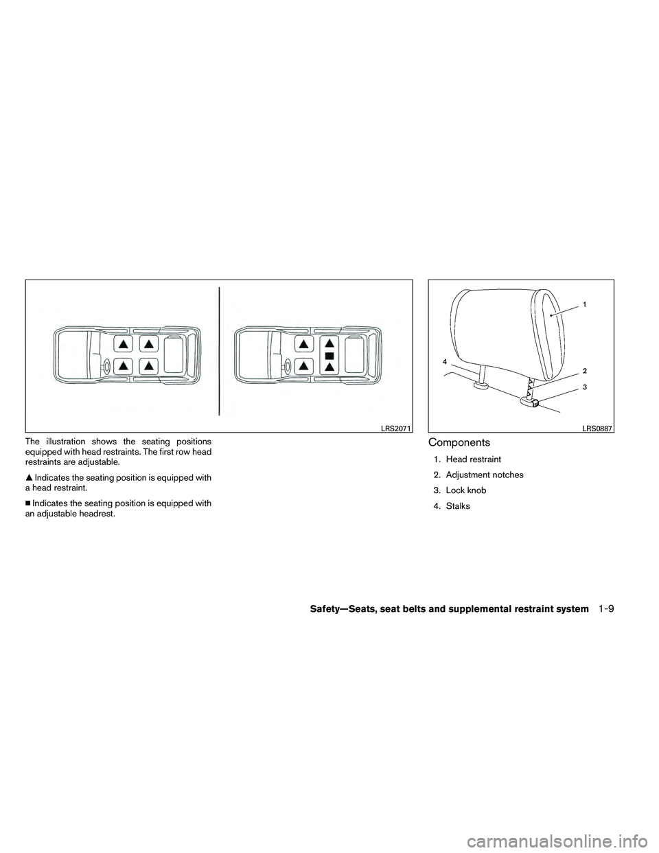 NISSAN ARMADA PLATINUM 2011  Owners Manual The illustration shows the seating positions
equipped with head restraints. The first row head
restraints are adjustable.
Indicates the seating position is equipped with
a head restraint.
 Indicates