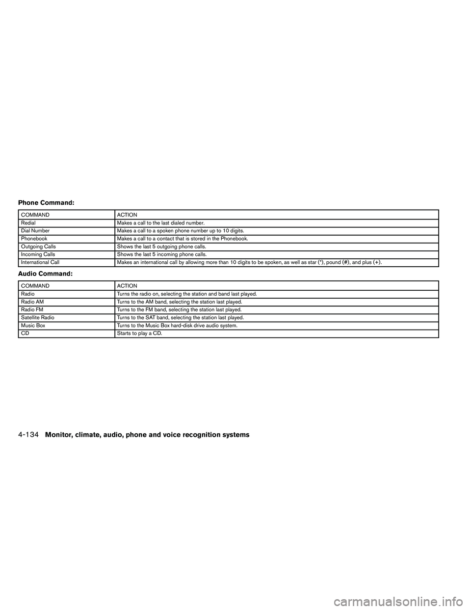 NISSAN ARMADA PLATINUM 2011  Owners Manual Phone Command: 