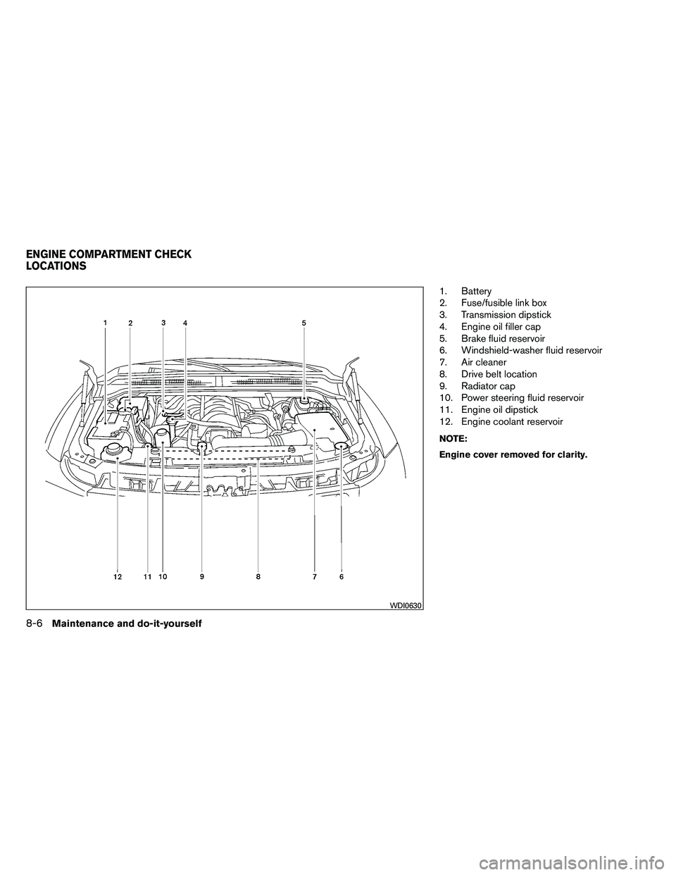 NISSAN ARMADA PLATINUM 2011  Owners Manual 1. Battery
2. Fuse/fusible link box
3. Transmission dipstick
4. Engine oil filler cap
5. Brake fluid reservoir
6. Windshield-washer fluid reservoir
7. Air cleaner
8. Drive belt location
9. Radiator ca