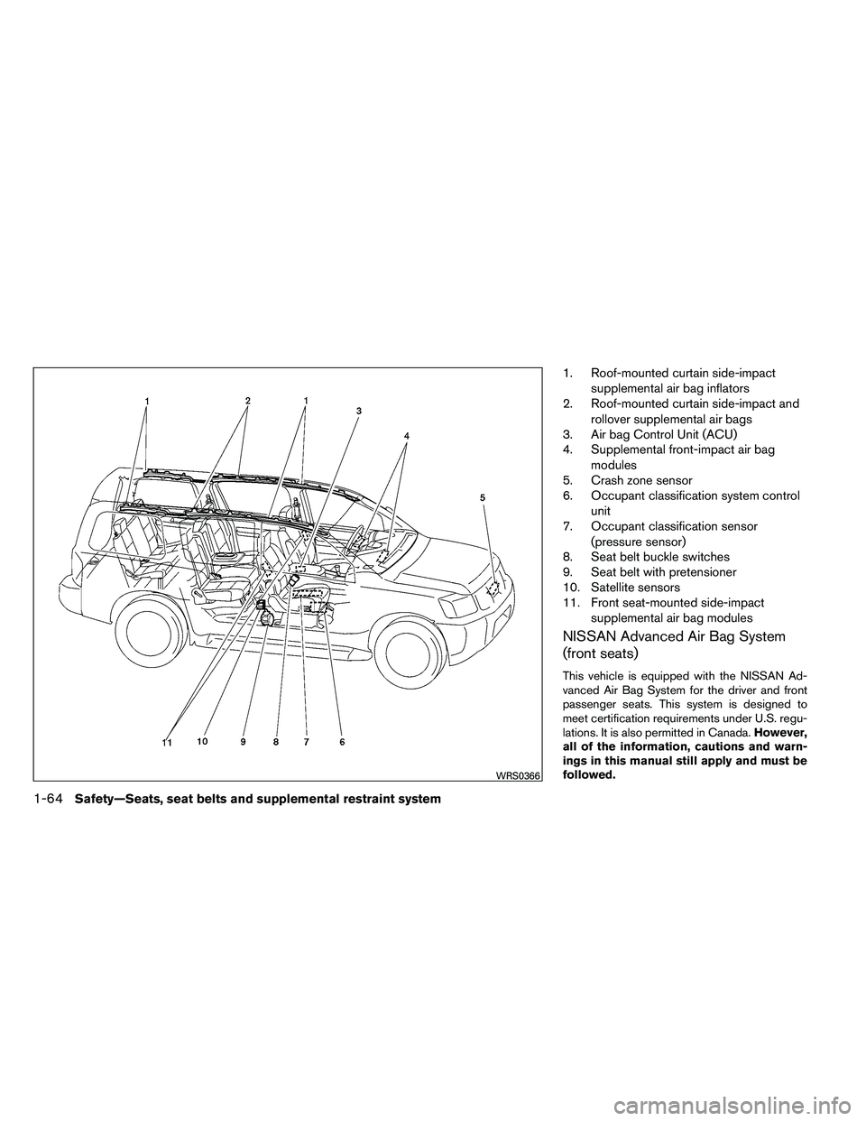 NISSAN ARMADA PLATINUM 2011  Owners Manual 1. Roof-mounted curtain side-impactsupplemental air bag inflators
2. Roof-mounted curtain side-impact and
rollover supplemental air bags
3. Air bag Control Unit (ACU)
4. Supplemental front-impact air 