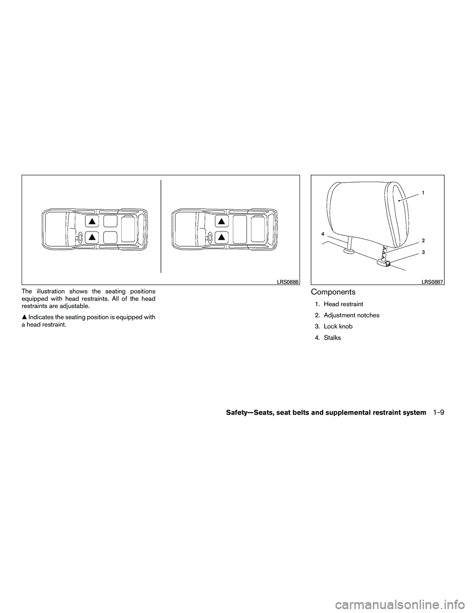 NISSAN ARMADA 2010  Owners Manual The illustration shows the seating positions
equipped with head restraints. All of the head
restraints are adjustable.
Indicates the seating position is equipped with
a head restraint.Components
1. H