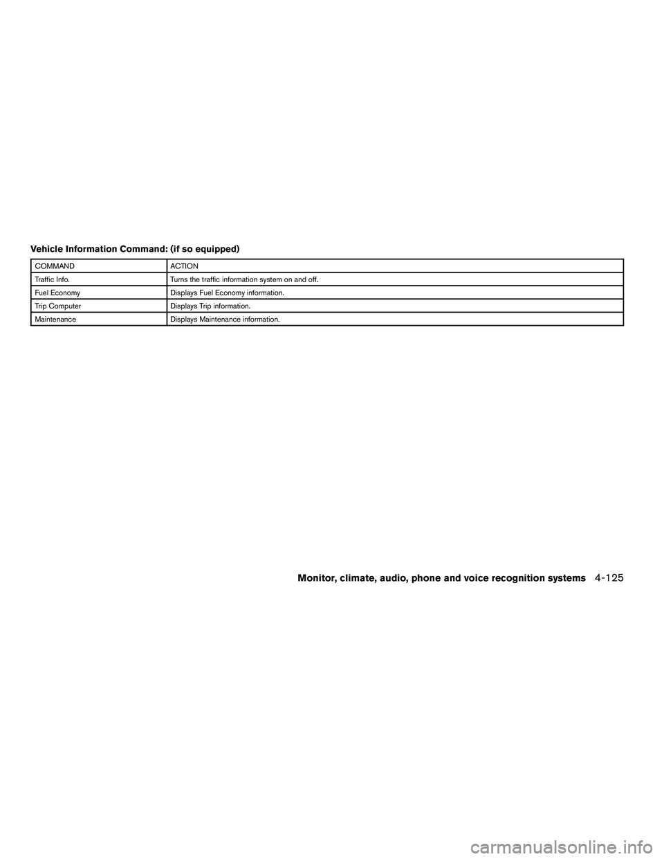 NISSAN ARMADA 2010  Owners Manual Vehicle Information Command: (if so equipped) 