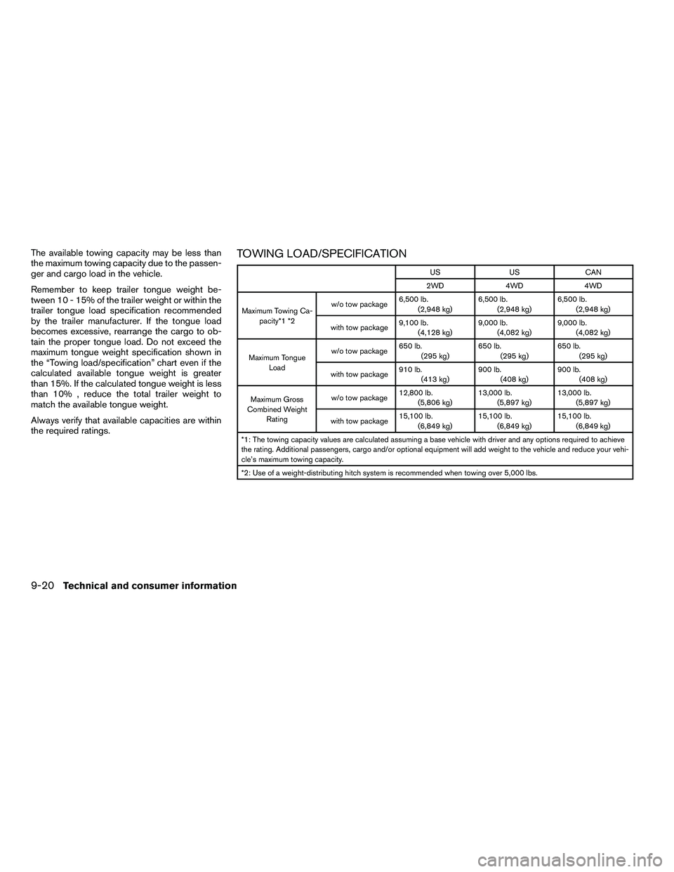 NISSAN ARMADA 2010  Owners Manual The available towing capacity may be less than
the maximum towing capacity due to the passen-
ger and cargo load in the vehicle.
Remember to keep trailer tongue weight be-
tween 10 - 15% of the traile