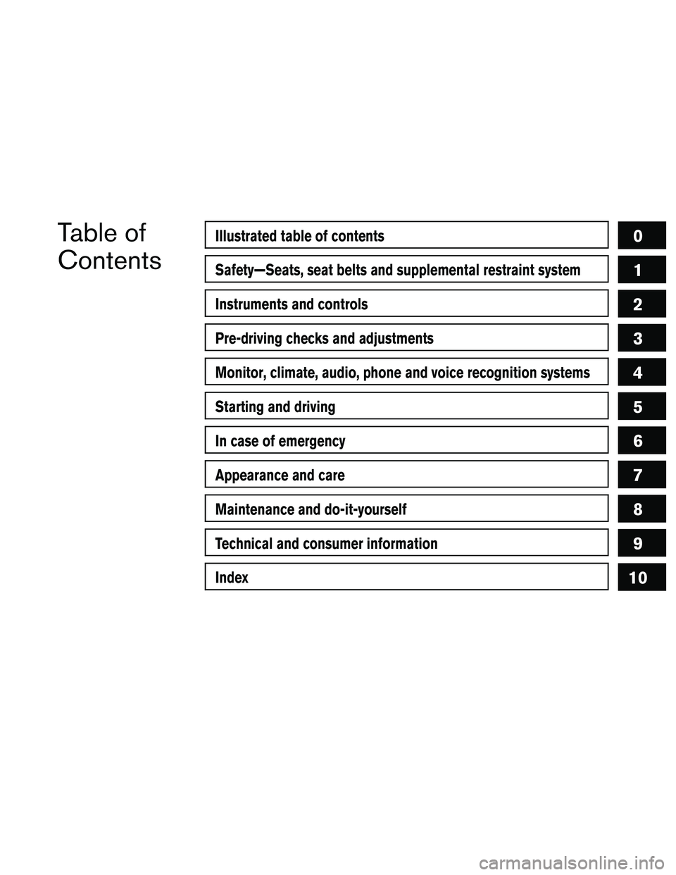 NISSAN ARMADA 2010  Owners Manual 
