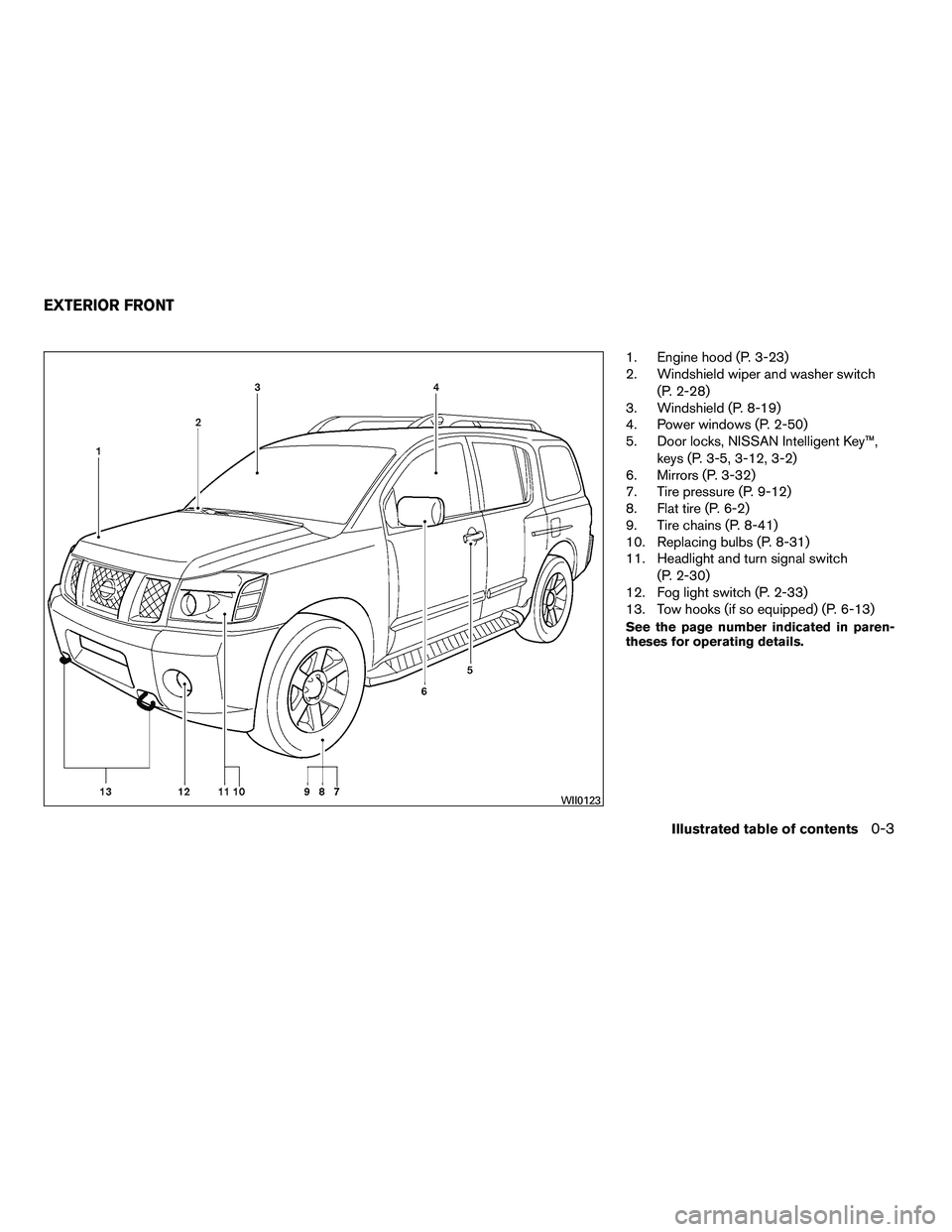 NISSAN ARMADA 2010  Owners Manual 1. Engine hood (P. 3-23)
2. Windshield wiper and washer switch(P. 2-28)
3. Windshield (P. 8-19)
4. Power windows (P. 2-50)
5. Door locks, NISSAN Intelligent Key™,
keys (P. 3-5, 3-12, 3-2)
6. Mirrors