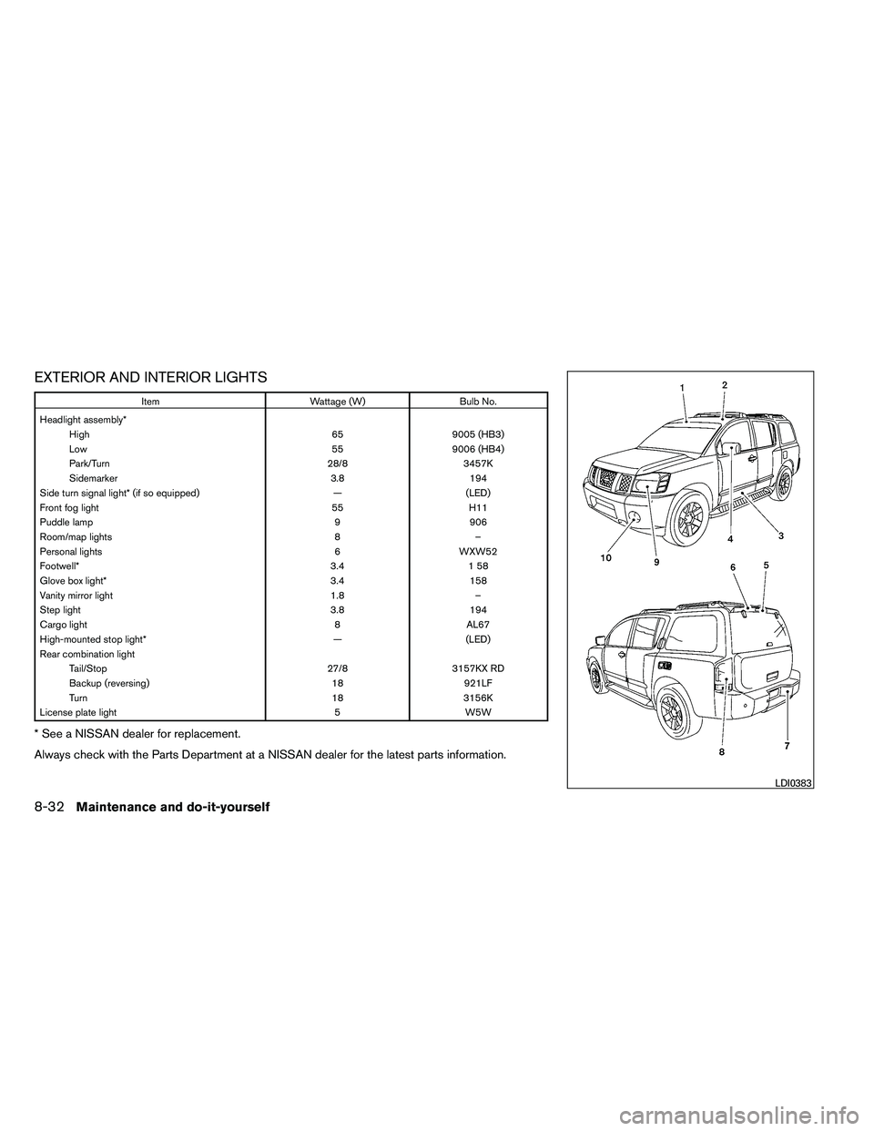 NISSAN ARMADA 2011  Owners Manual EXTERIOR AND INTERIOR LIGHTS 