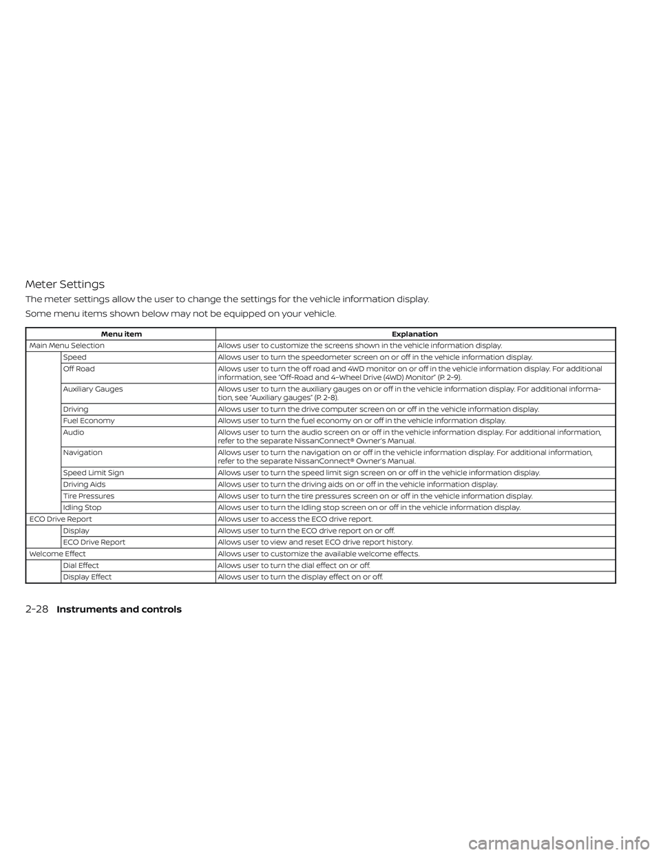 NISSAN FRONTIER 2023 Owners Manual Meter Settings
The meter settings allow the user to change the settings for the vehicle information display.
Some menu items shown below may not be equipped on your vehicle.
Menu itemExplanation
Main NISSAN FRONTIER 2023 Owners Manual Meter Settings
The meter settings allow the user to change the settings for the vehicle information display.
Some menu items shown below may not be equipped on your vehicle.
Menu itemExplanation
Main