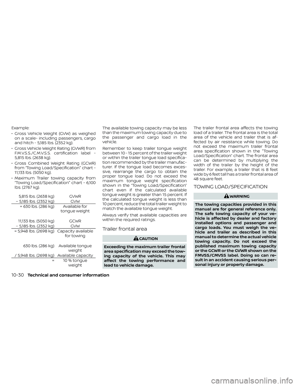 NISSAN FRONTIER 2023  Owners Manual Example:
• Gross Vehicle Weight (GVW) as weighedon a scale- including passengers, cargo
and hitch - 5,185 lbs. (2352 kg).
• Gross Vehicle Weight Rating (GVWR) from F.M.V.S.S./C.M.V.S.S. certificat