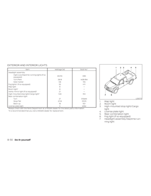 Page 420