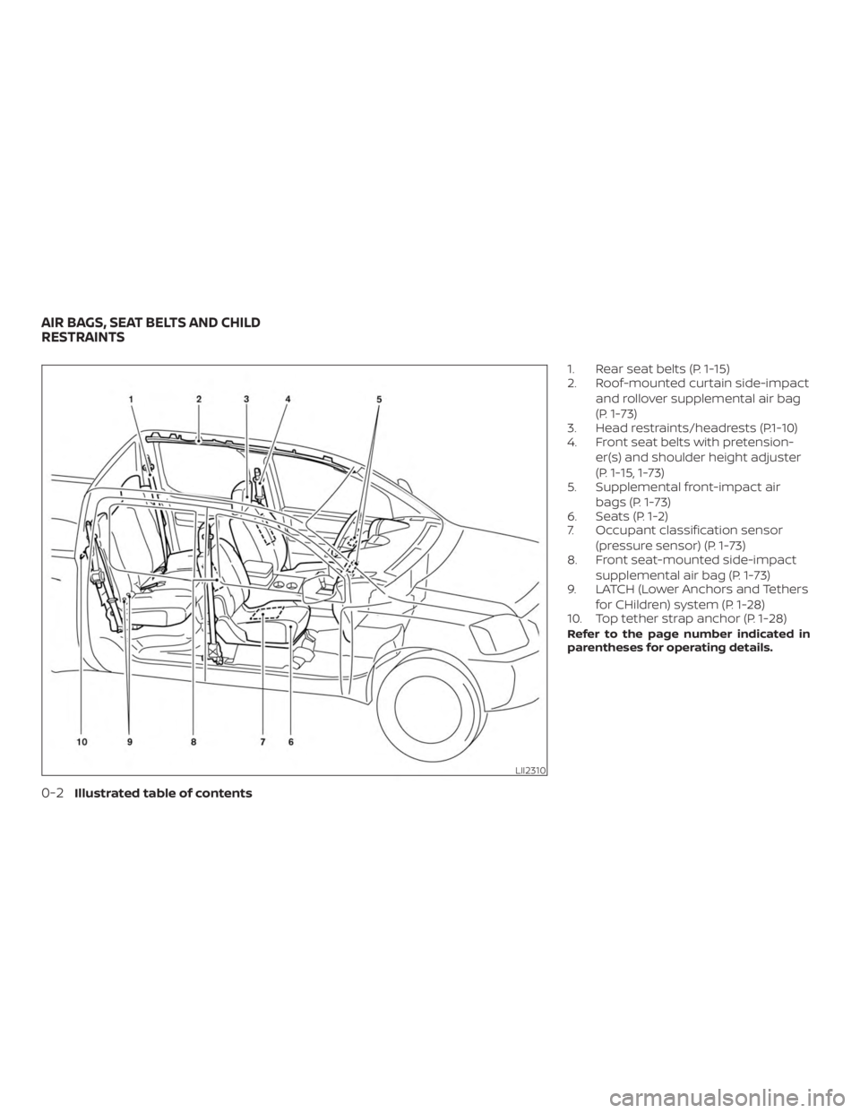NISSAN FRONTIER PRO-4X 2019  Owners Manual 