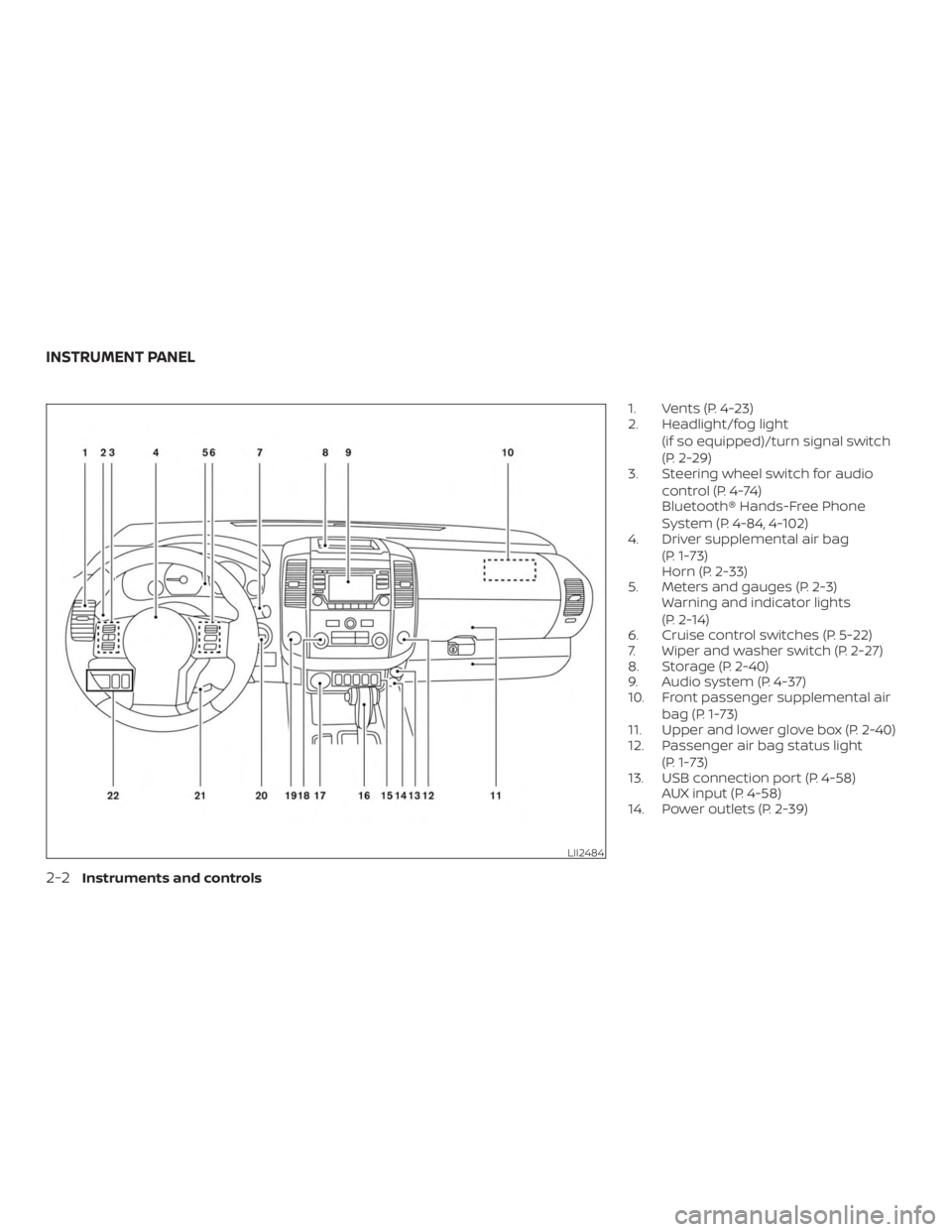 NISSAN FRONTIER PRO-4X 2019  Owners Manual 