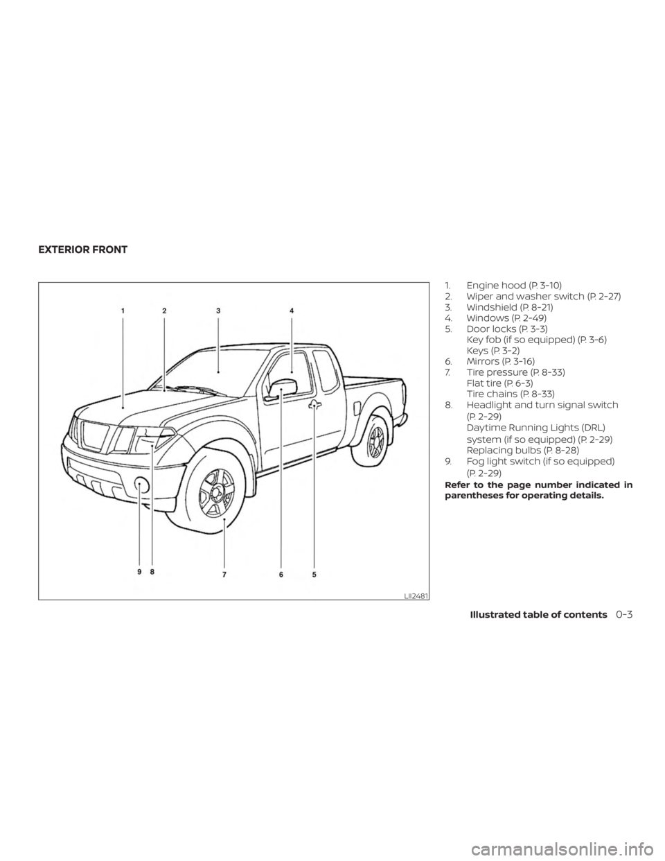 NISSAN FRONTIER PRO-4X 2019  Owners Manual 