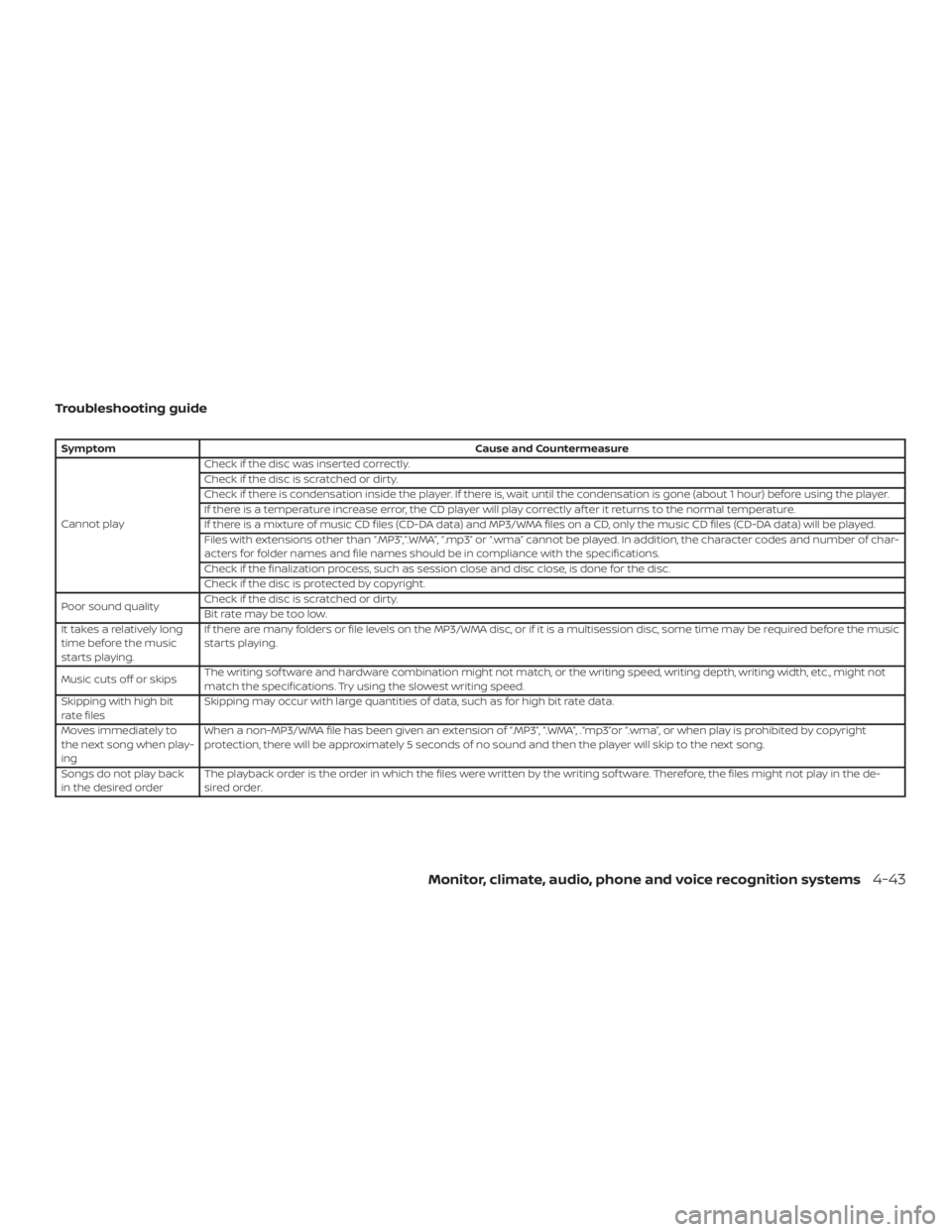 NISSAN FRONTIER PRO-4X 2019  Owners Manual 