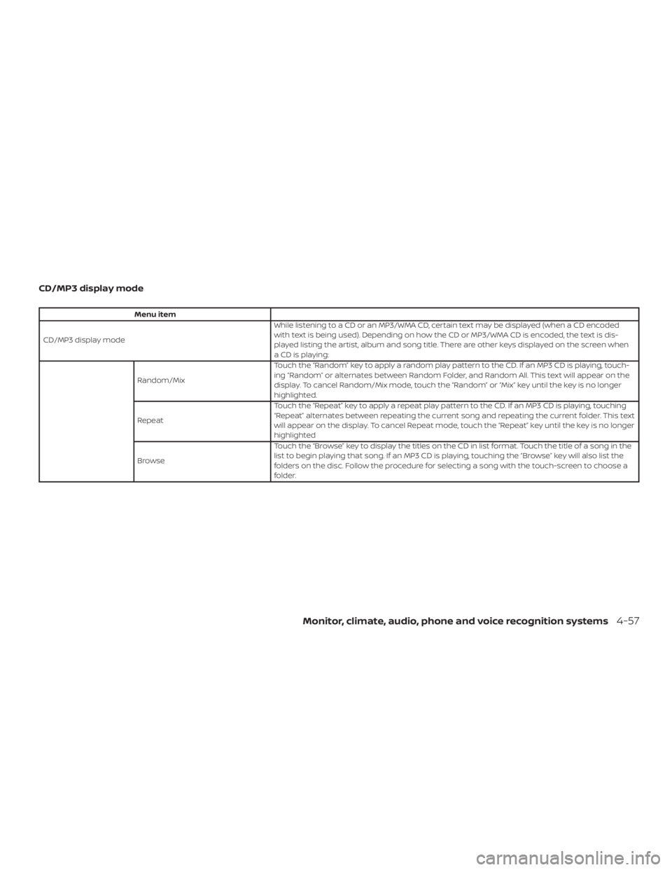 NISSAN FRONTIER PRO-4X 2019  Owners Manual 