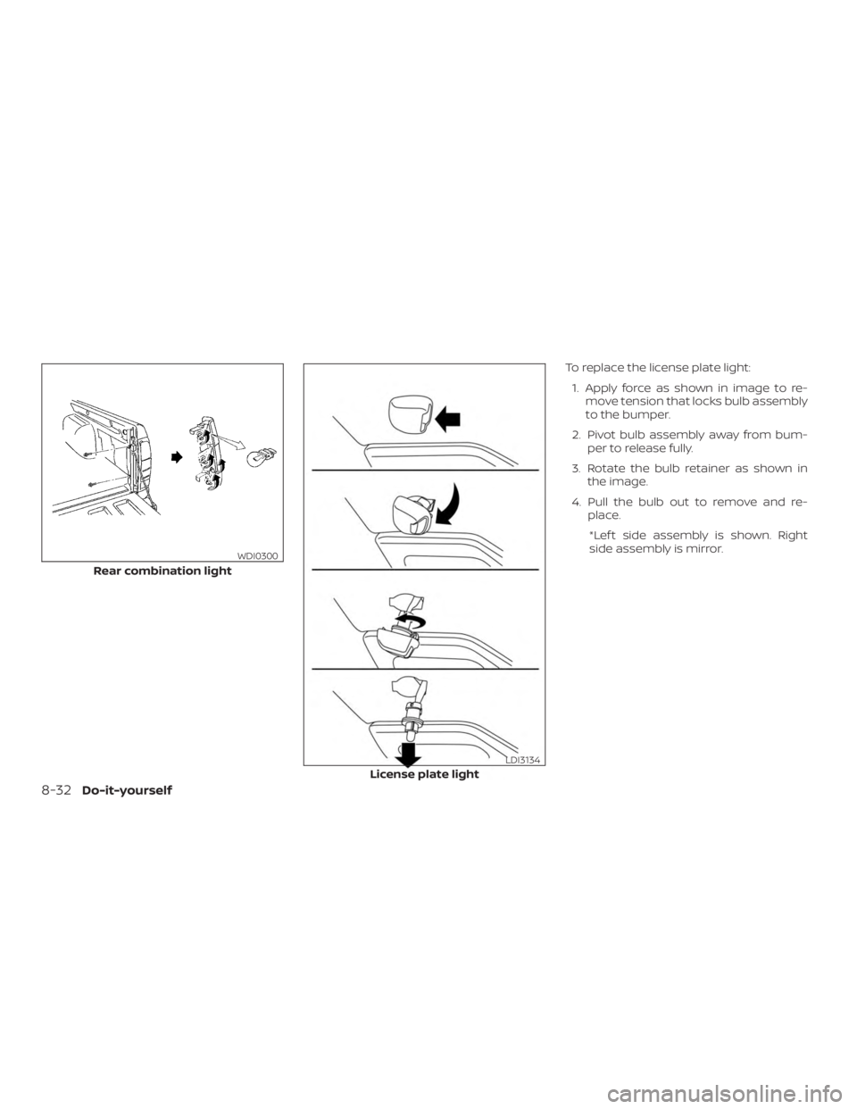 NISSAN FRONTIER PRO-4X 2019  Owners Manual 