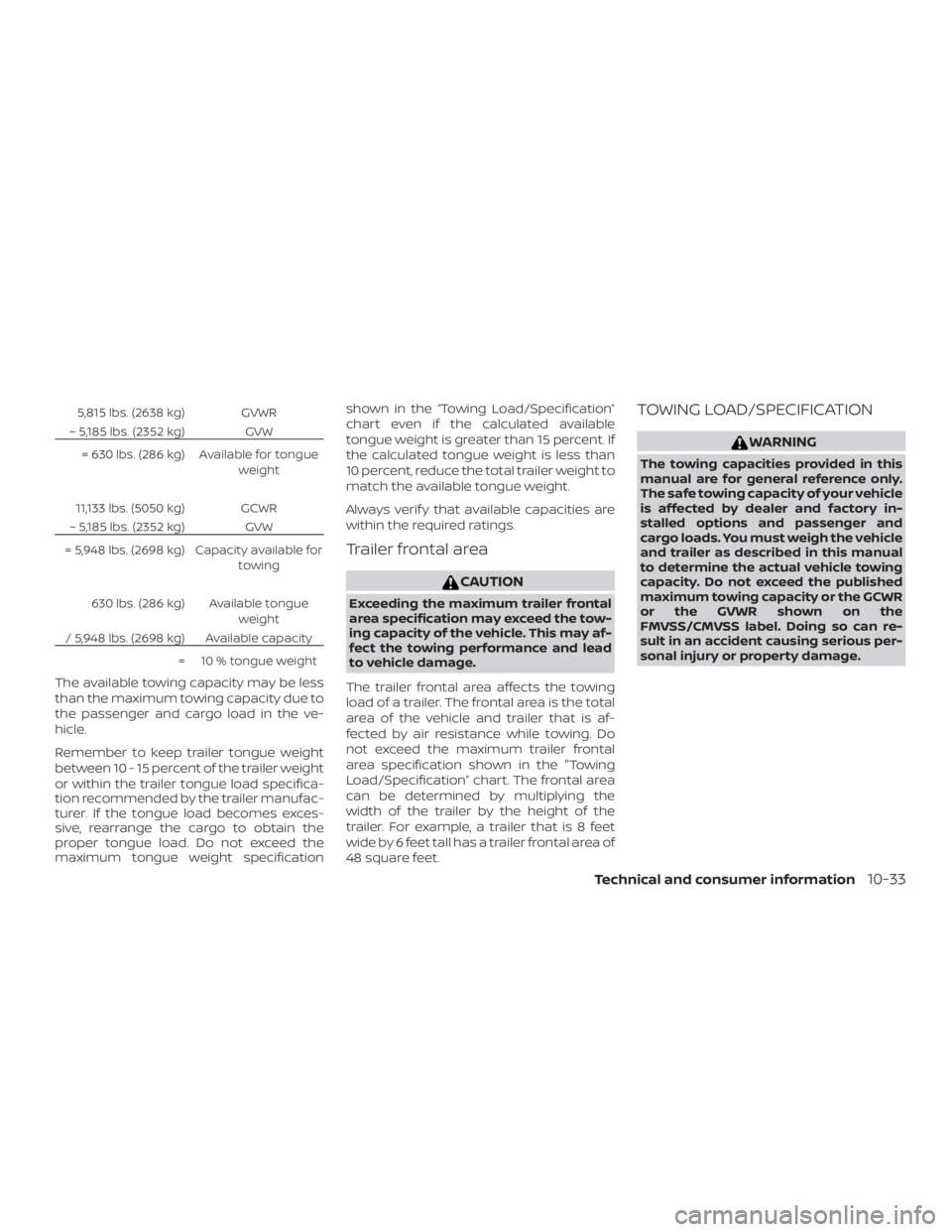 NISSAN FRONTIER PRO-4X 2019  Owners Manual 5,815 lbs. (2638 kg) GVWR
– 5,185 lbs. (2352 kg) GVW
= 630 lbs. (286 kg) Available for tongue weight
11,133 lbs. (5050 kg) GCWR
– 5,185 lbs. (2352 kg) GVW
= 5,948 lbs. (2698 kg) Capacity available