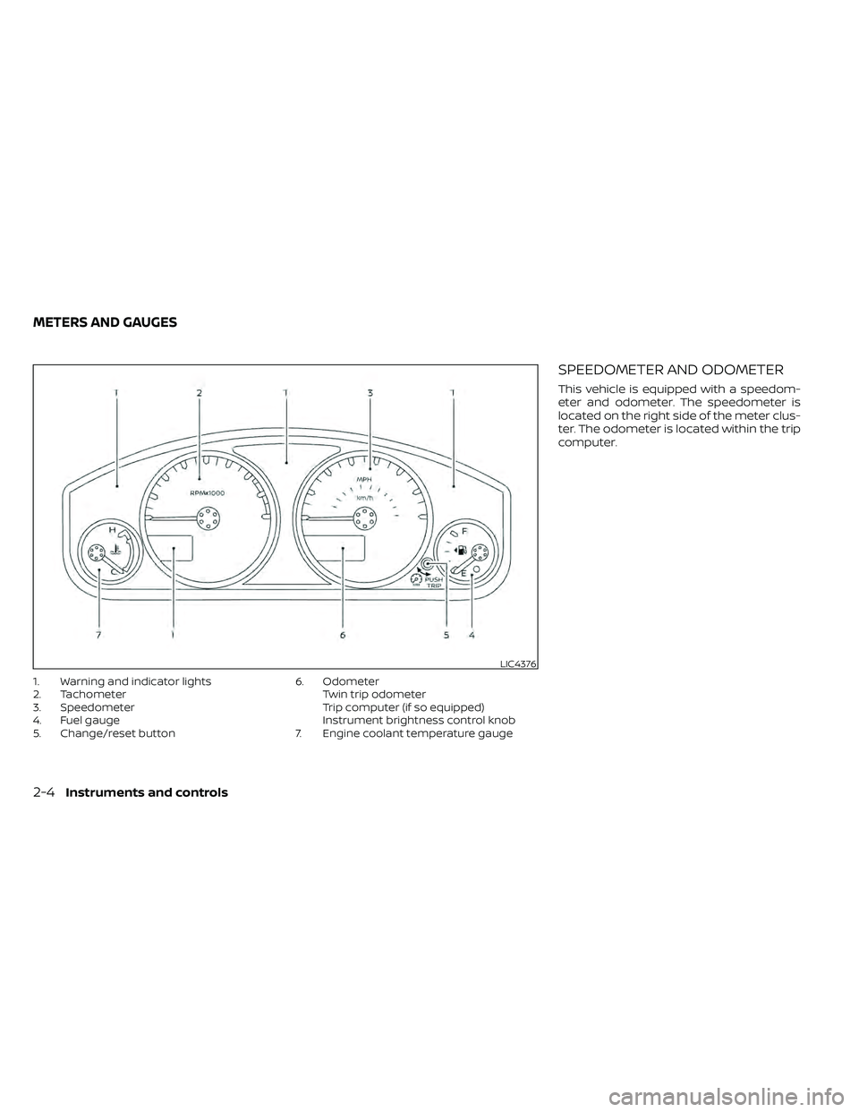 NISSAN FRONTIER 2021  Owners Manual 1. Warning and indicator lights
2. Tachometer
3. Speedometer
4. Fuel gauge
5. Change/reset button6. Odometer
Twin trip odometer
Trip computer (if so equipped)
Instrument brightness control knob
7. Eng