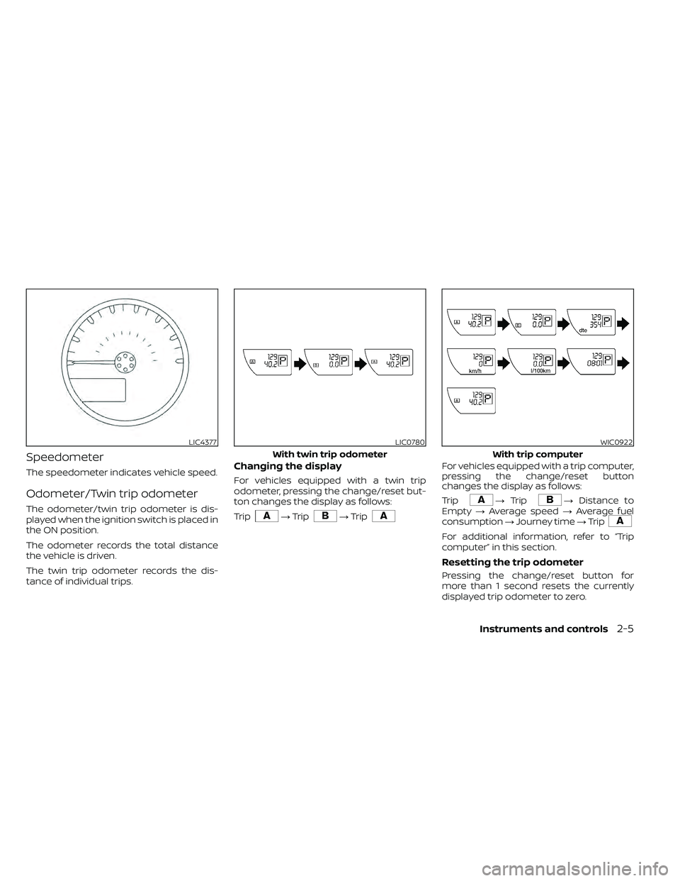 NISSAN FRONTIER 2021  Owners Manual Speedometer
The speedometer indicates vehicle speed.
Odometer/Twin trip odometer
The odometer/twin trip odometer is dis-
played when the ignition switch is placed in
the ON position.
The odometer reco