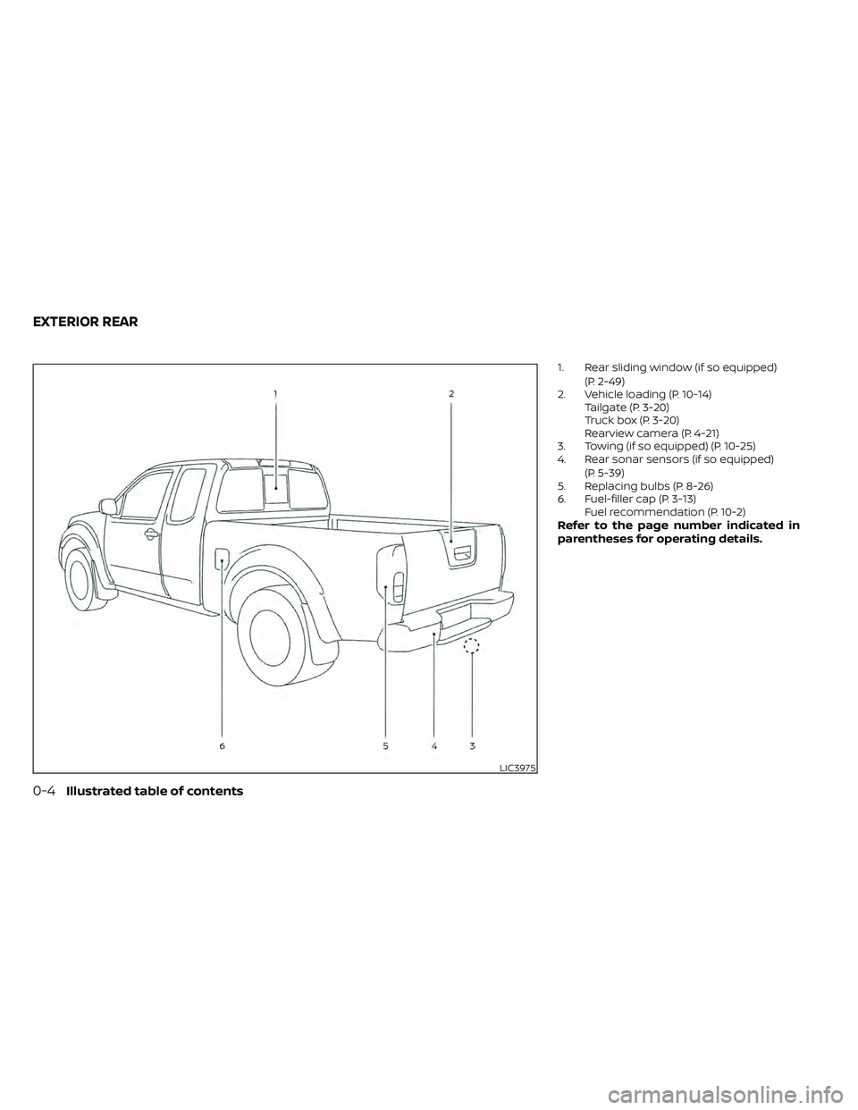 NISSAN FRONTIER 2021  Owners Manual 1. Rear sliding window (if so equipped)(P. 2-49)
2. Vehicle loading (P. 10-14) Tailgate (P. 3-20)
Truck box (P. 3-20)
Rearview camera (P. 4-21)
3. Towing (if so equipped) (P. 10-25)
4. Rear sonar sens