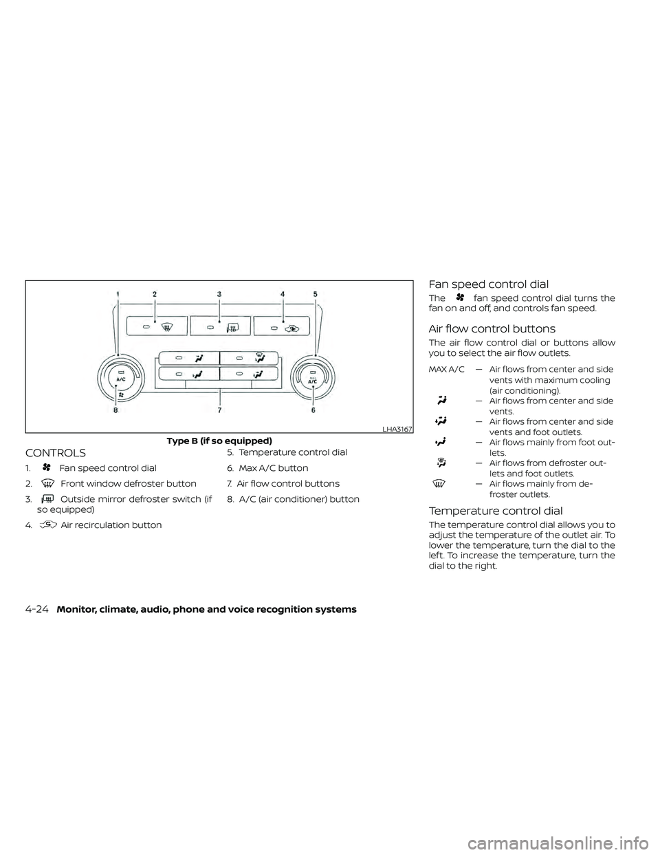 NISSAN FRONTIER 2021 Owners Manual CONTROLS
1.Fan speed control dial
2.
Front window defroster button
3.
Outside mirror defroster switch (if
so equipped)
4.
Air recirculation button 5. Temperature control dial
6. Max A/C button
7. Air NISSAN FRONTIER 2021 Owners Manual CONTROLS
1.Fan speed control dial
2.
Front window defroster button
3.
Outside mirror defroster switch (if
so equipped)
4.
Air recirculation button 5. Temperature control dial
6. Max A/C button
7. Air