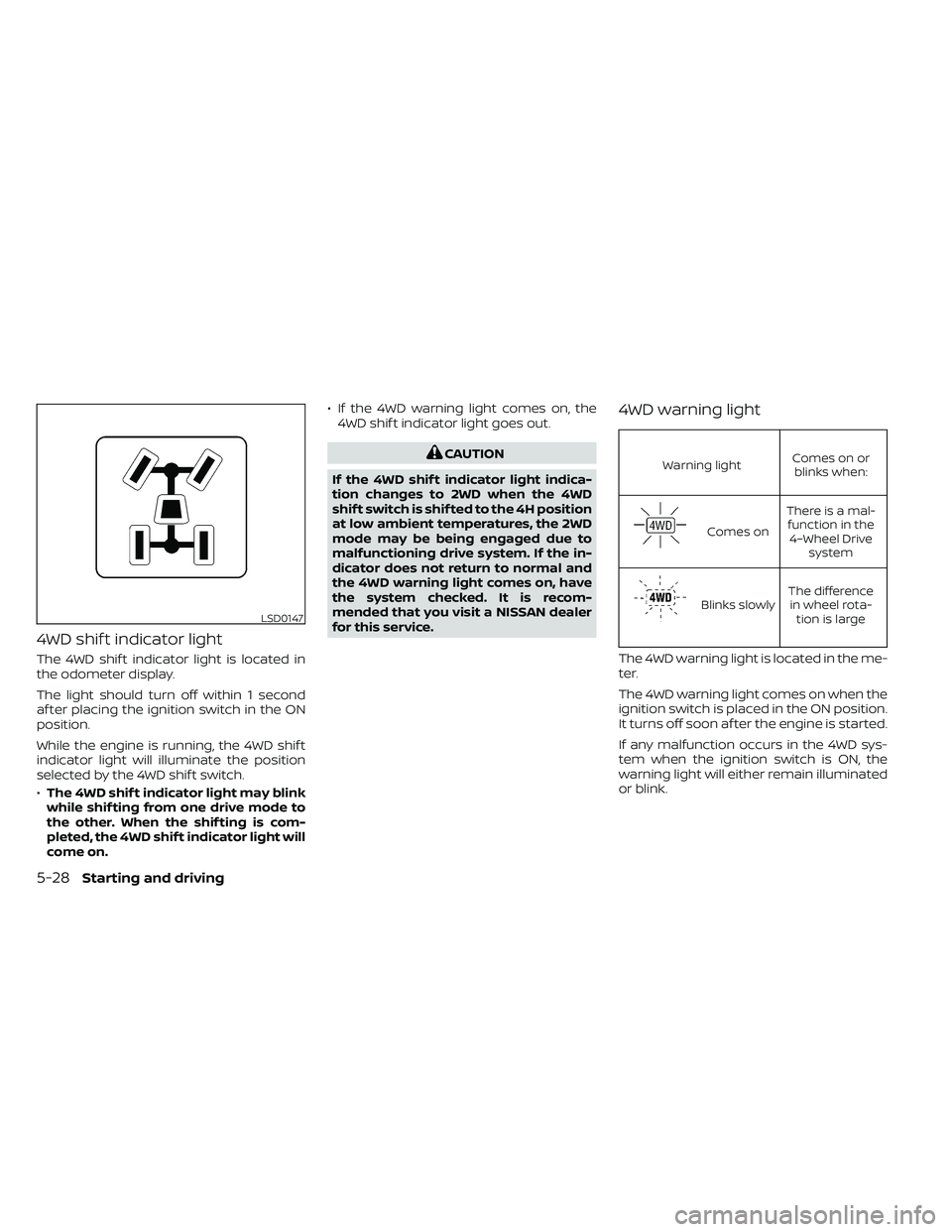 NISSAN FRONTIER 2021  Owners Manual 4WD shif t indicator light
The 4WD shif t indicator light is located in
the odometer display.
The light should turn off within 1 second
af ter placing the ignition switch in the ON
position.
While the