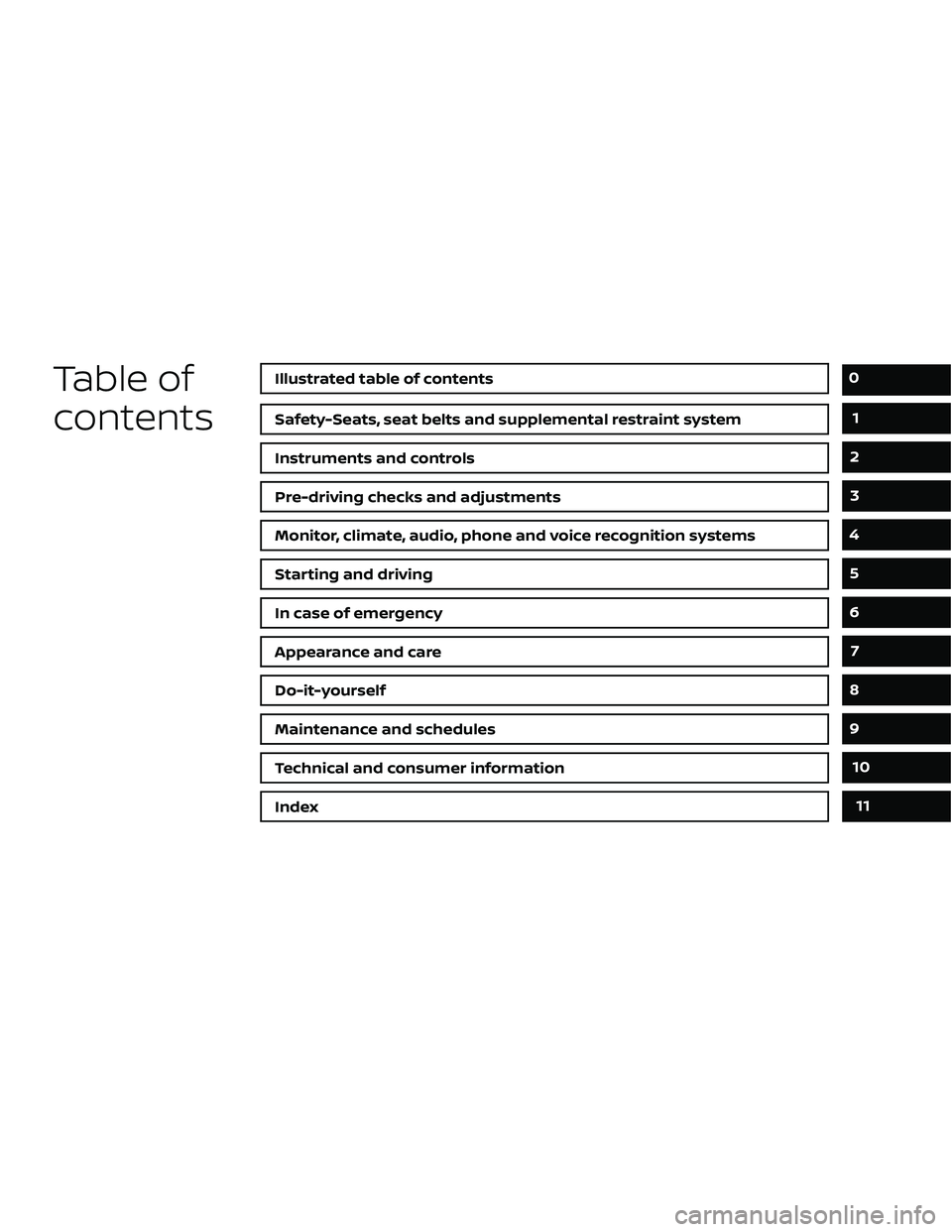 NISSAN FRONTIER 2021  Owners Manual Table of
contents
Safety-Seats, seat belts and supplemental restraint system
Instruments and controls
Pre-driving checks and adjustments
Monitor, climate, audio, phone and voice recognition systems
St