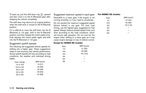 Page 281