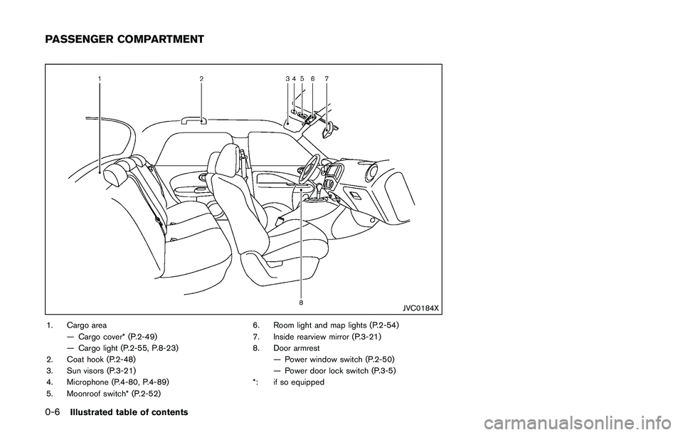NISSAN JUKE 2018  Owners Manual 
