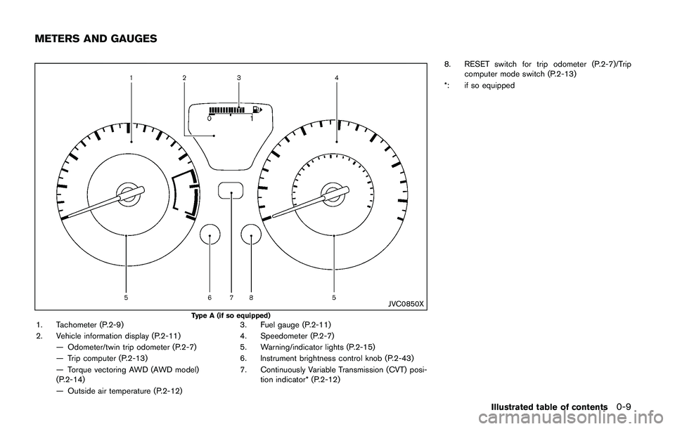 NISSAN JUKE 2018  Owners Manual screen. 