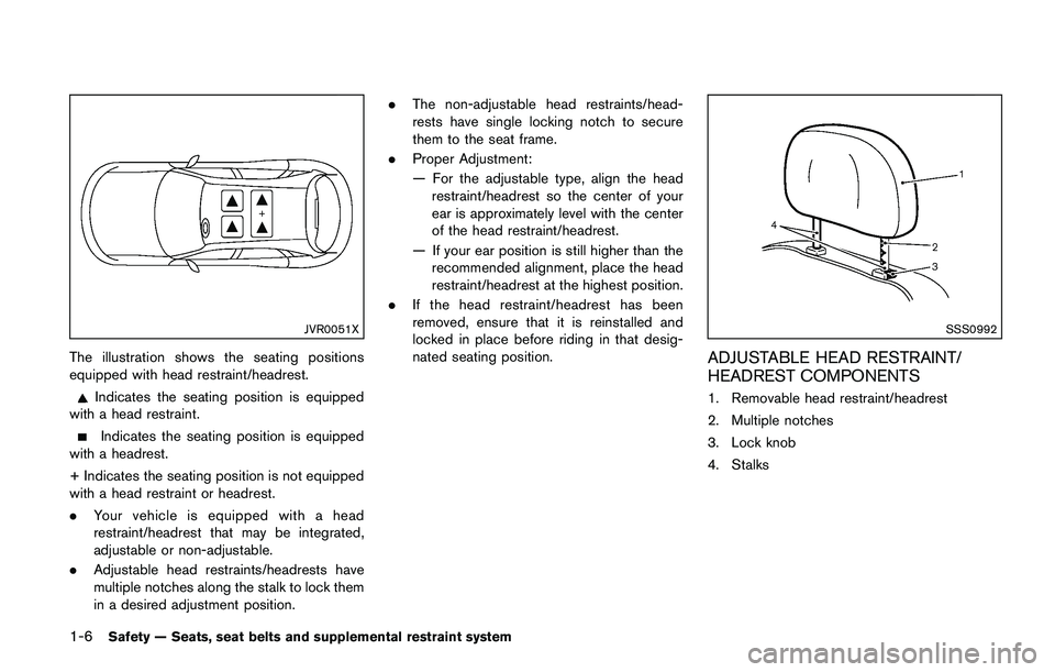 NISSAN JUKE 2018 Owners Manual Welcome to the growing family of new NISSAN
owners. This vehicle is delivered to you with
confidence. It was produced using the latest
techniques and strict quality control.
This manual was prepared t NISSAN JUKE 2018 Owners Manual Welcome to the growing family of new NISSAN
owners. This vehicle is delivered to you with
confidence. It was produced using the latest
techniques and strict quality control.
This manual was prepared t