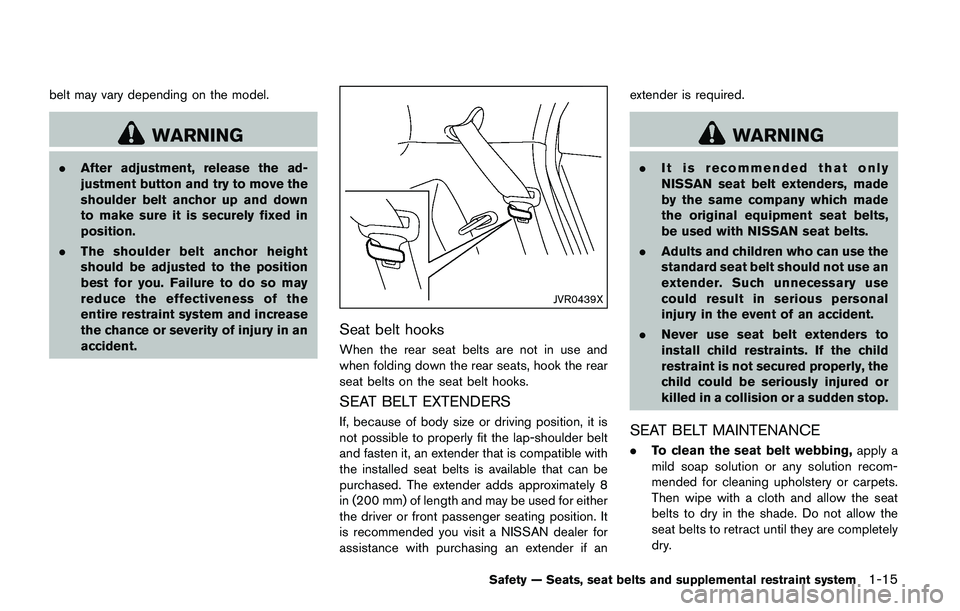 NISSAN JUKE 2018  Owners Manual 