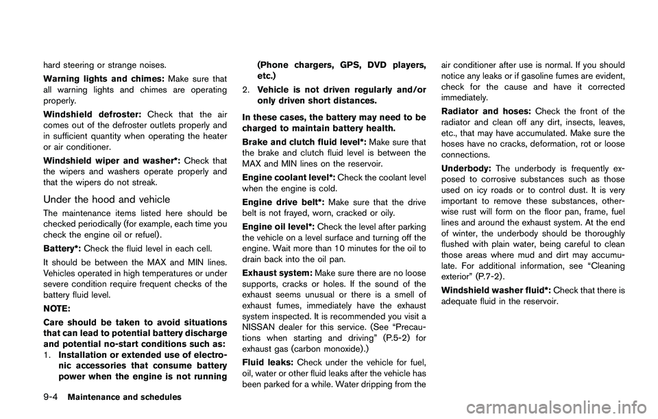 NISSAN JUKE 2018  Owners Manual 