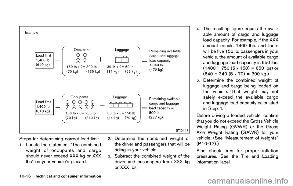 NISSAN JUKE 2018  Owners Manual 