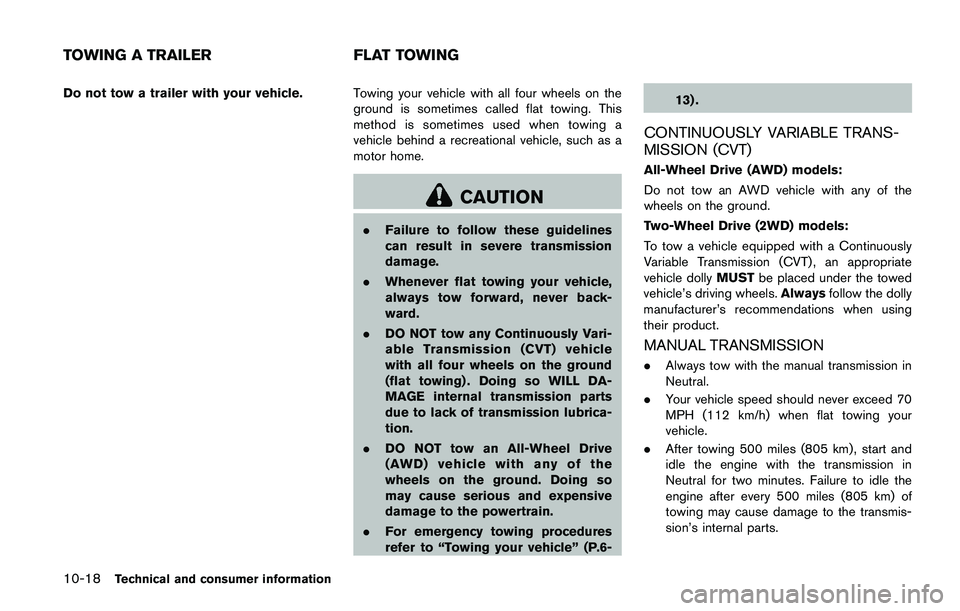 NISSAN JUKE 2018  Owners Manual 