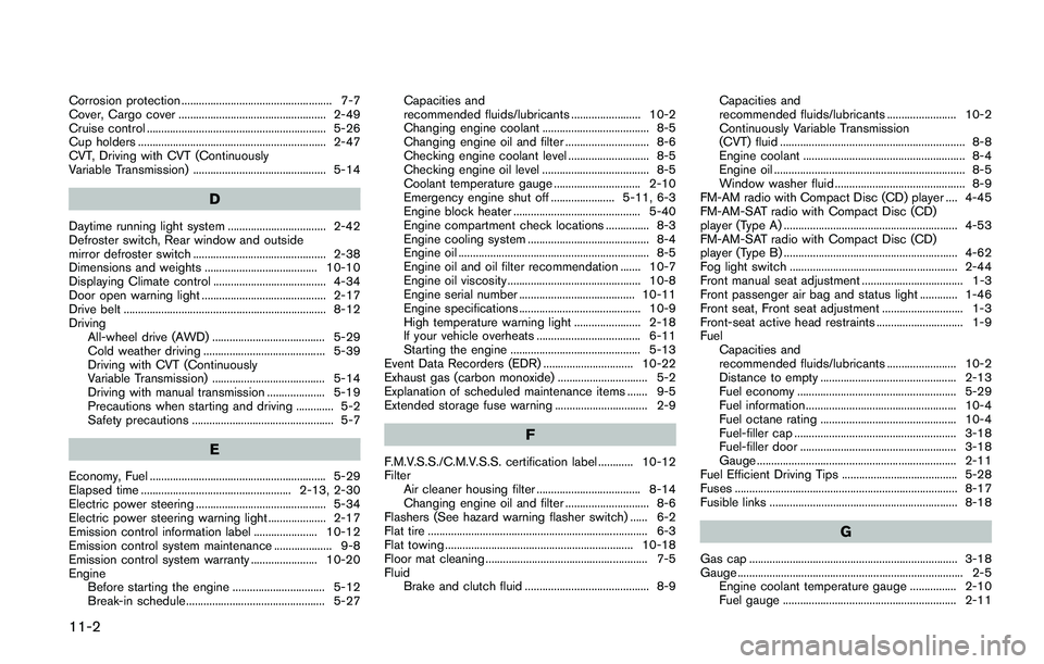 NISSAN JUKE 2018  Owners Manual 