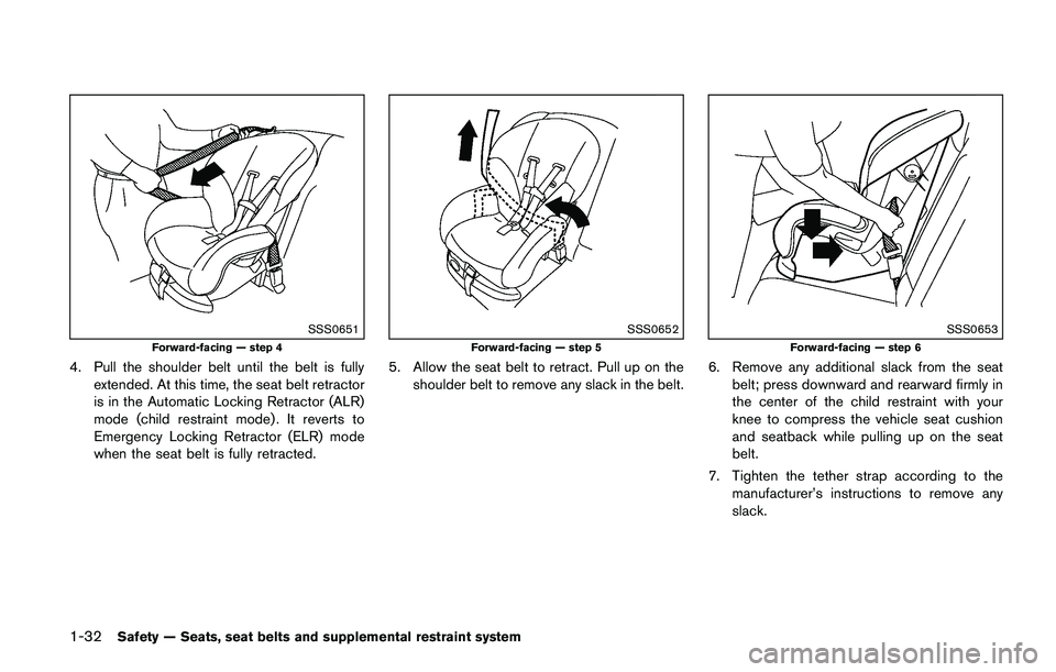 NISSAN JUKE 2018  Owners Manual 