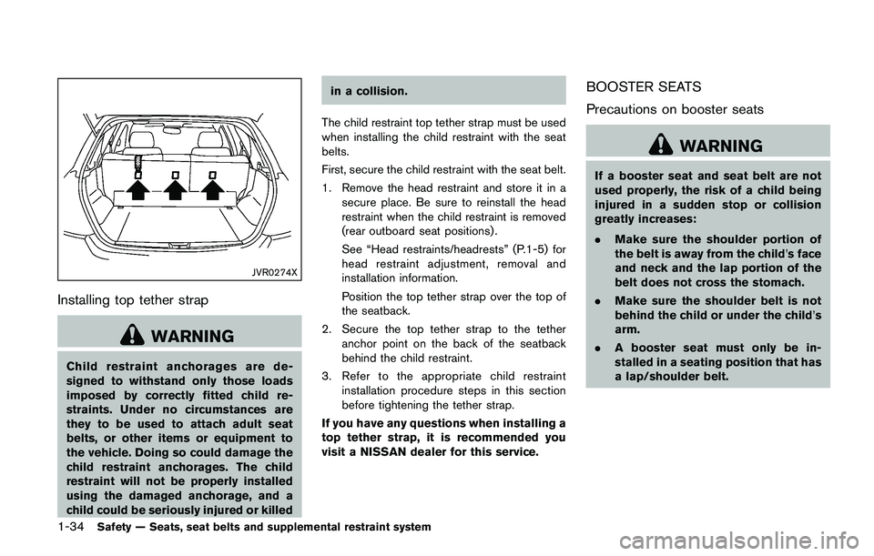NISSAN JUKE 2018  Owners Manual 