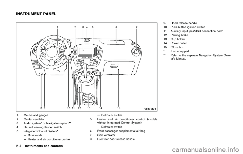 NISSAN JUKE 2018  Owners Manual 
