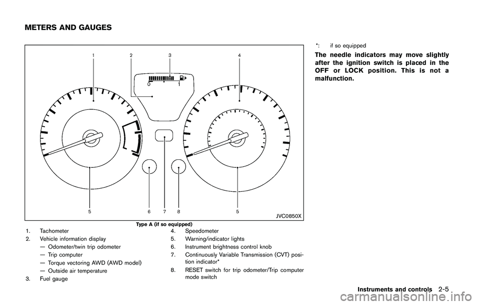 NISSAN JUKE 2018  Owners Manual 
