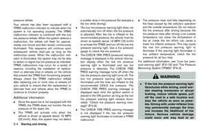 Page 265