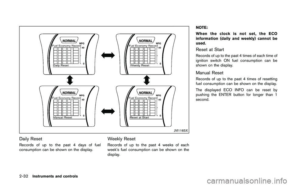 NISSAN JUKE 2021  Owners Manual 