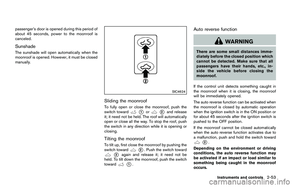 NISSAN JUKE 2021  Owners Manual 