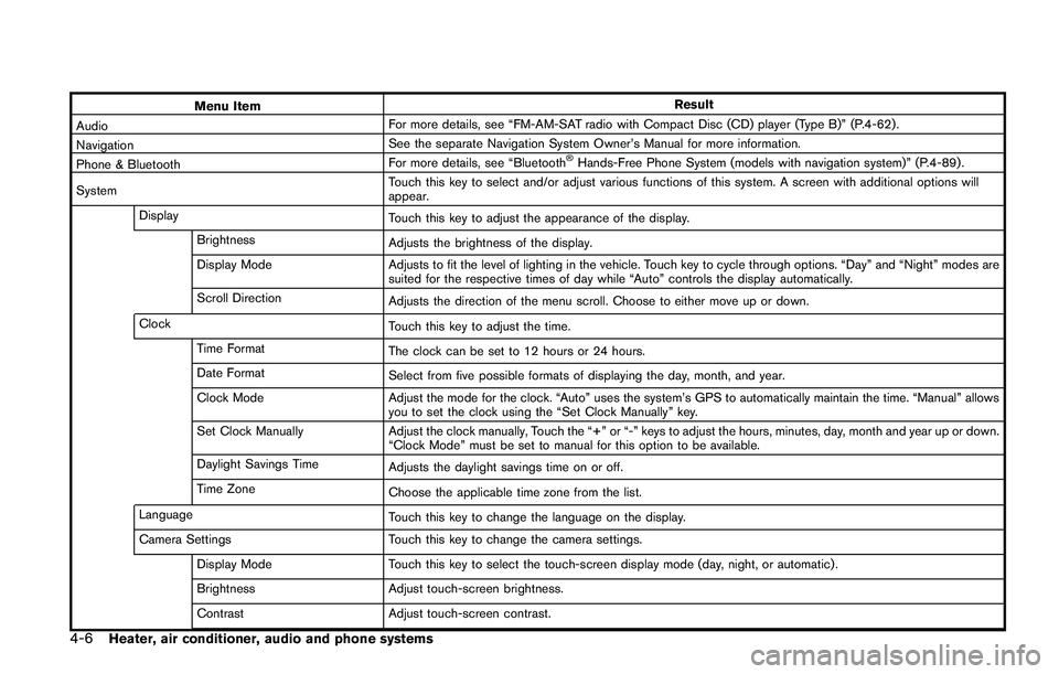 NISSAN JUKE 2021  Owners Manual 