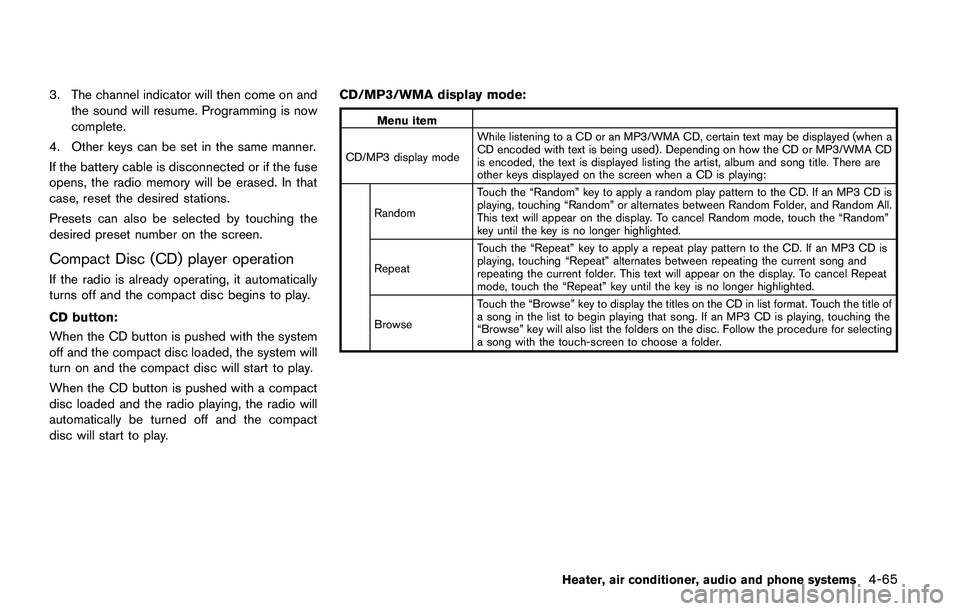 NISSAN JUKE 2021  Owners Manual 